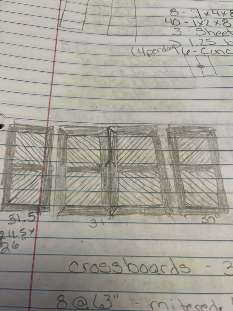 Hand-drawn plan of a long four-panel cabinet door with vertical rails, diagonal hatch shading, and a central knob.